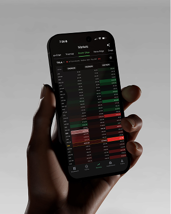 Mobile Dashboard