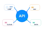 Build Intelligent Mobile Experiences